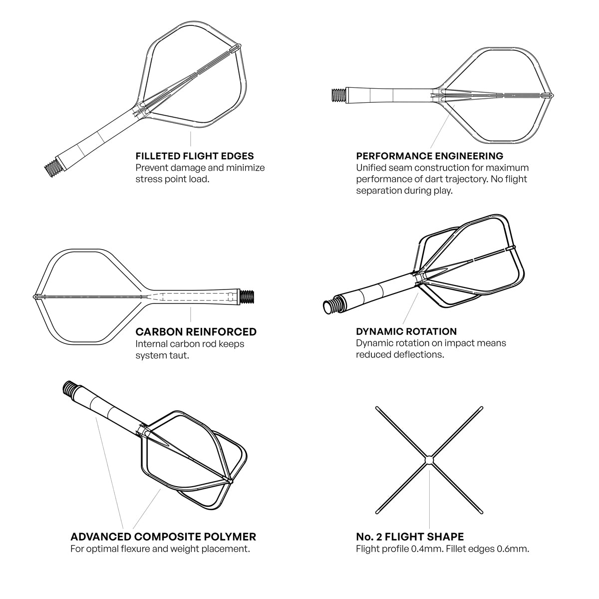 Shot Flight Deck One Piece Dart Flight and Shaft System White In-Between