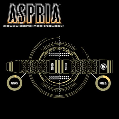 Aspria 18 gram 95%/85% Tungsten alloy Dual Core technology SOFT TIP